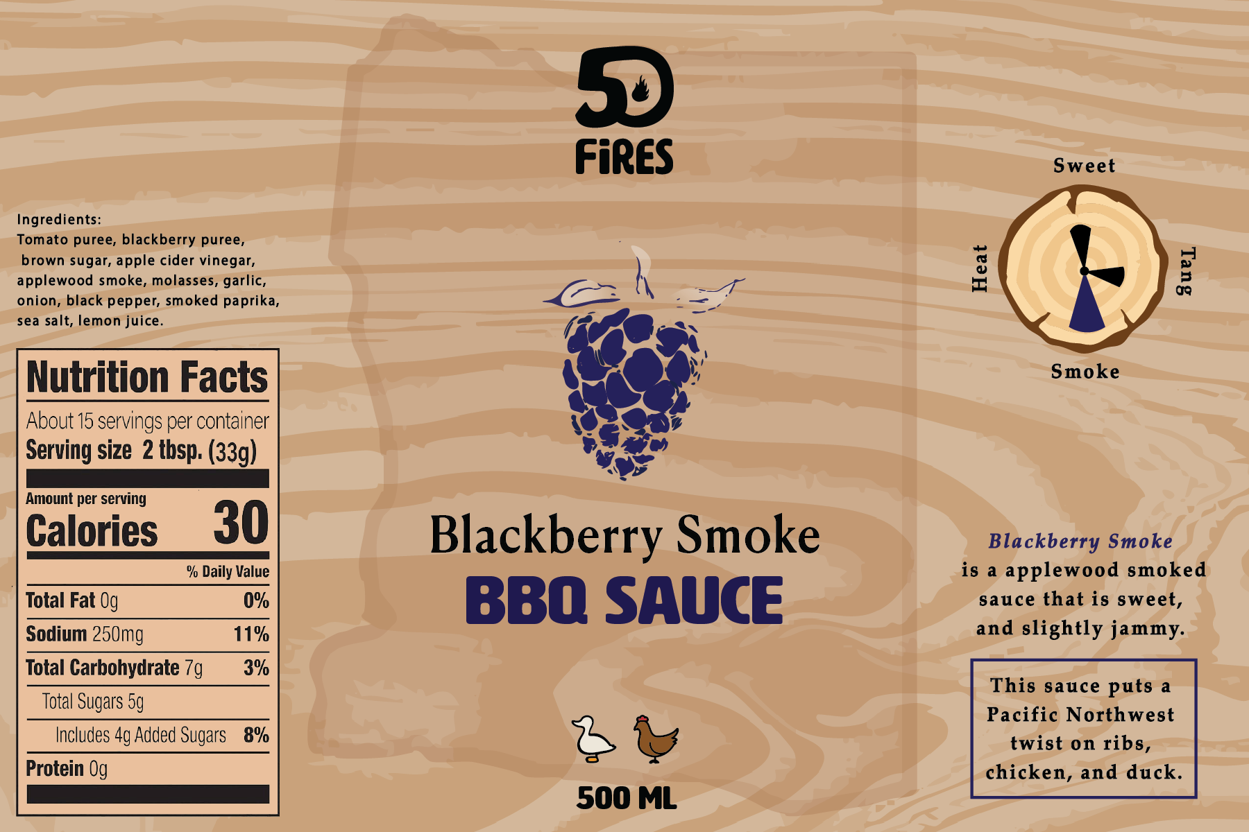 BBQ-02