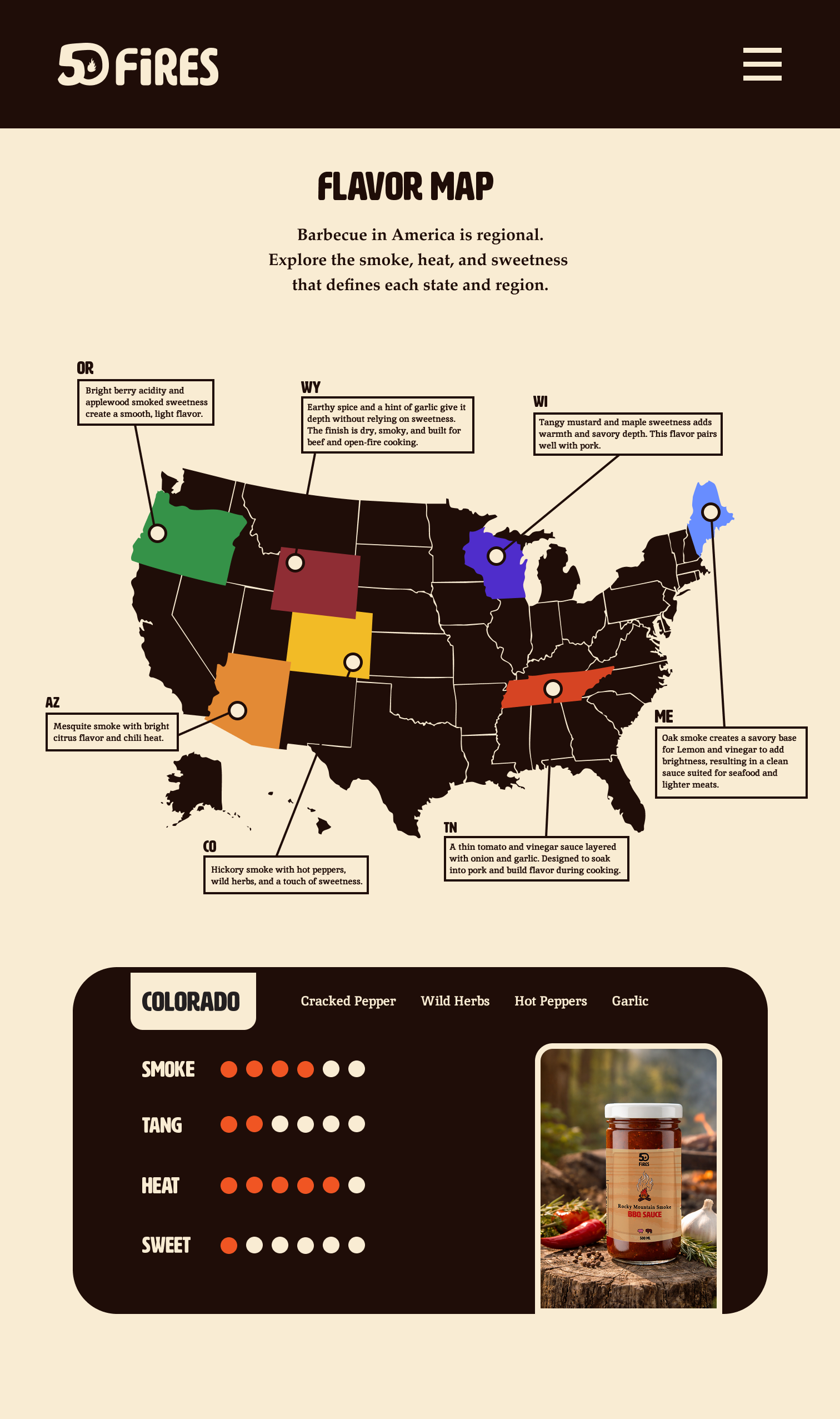flavor map flavor map