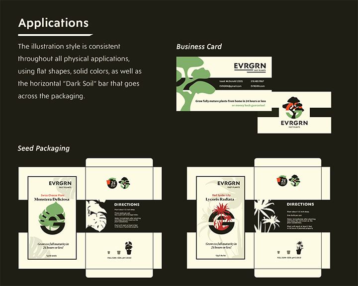 brand guidelines6
