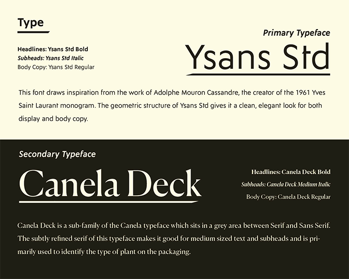 typography